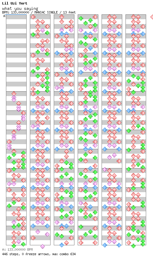 What You Saying / 4 / MANIAC