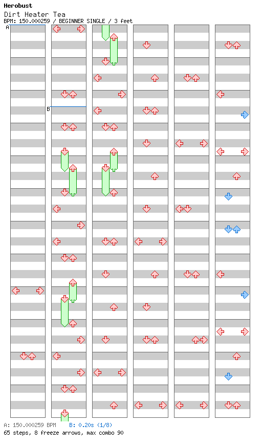 Dirt Heater Tea / 4 / BEGINNER