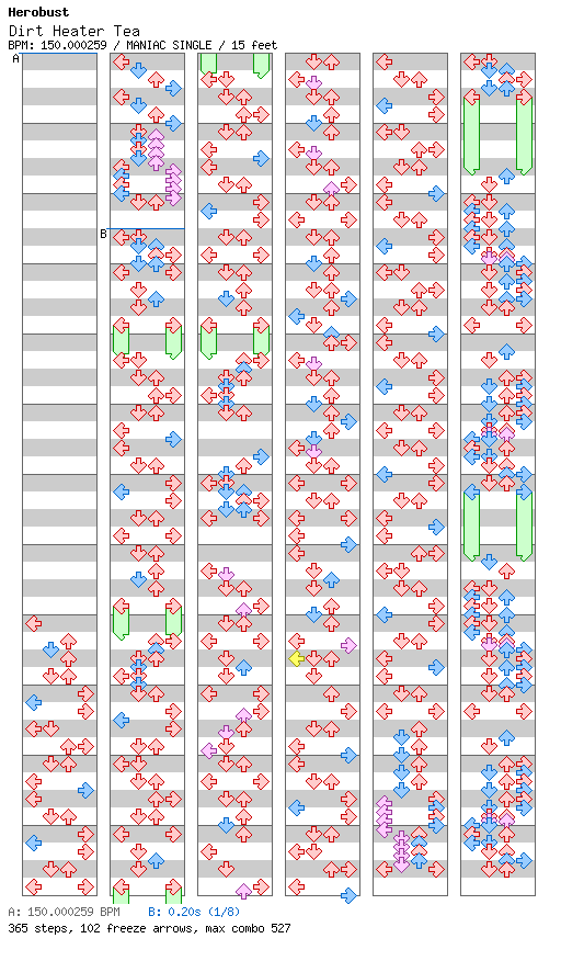 Dirt Heater Tea / 4 / MANIAC