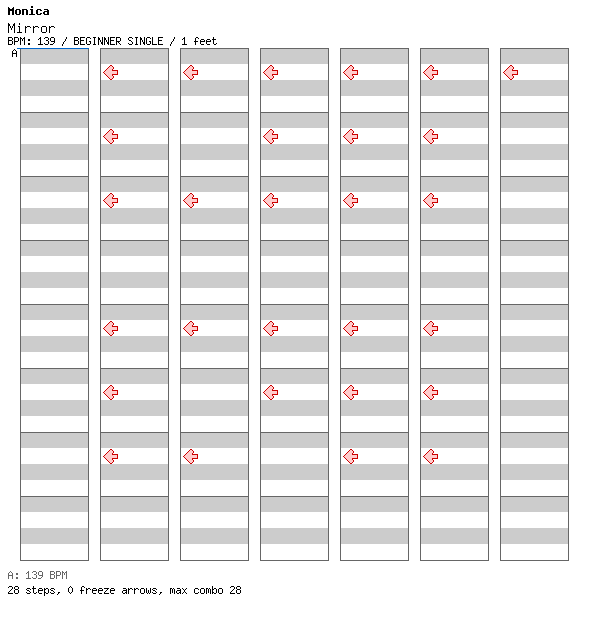 Mirror / 4 / BEGINNER