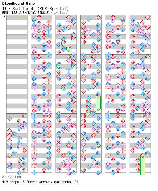 The Bad Touch (RGR-Special) / 4 / SMANIAC