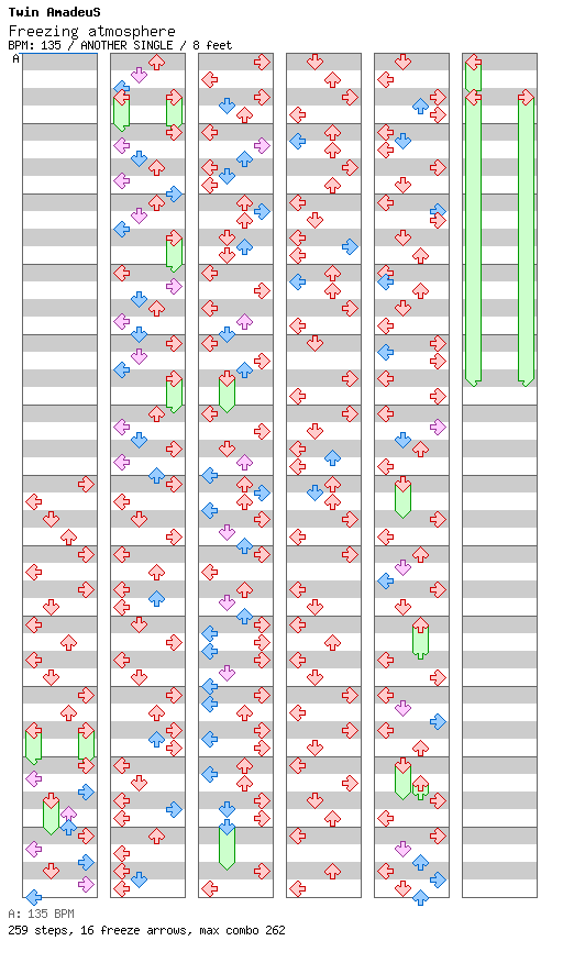 Freezing atmosphere / 4 / ANOTHER