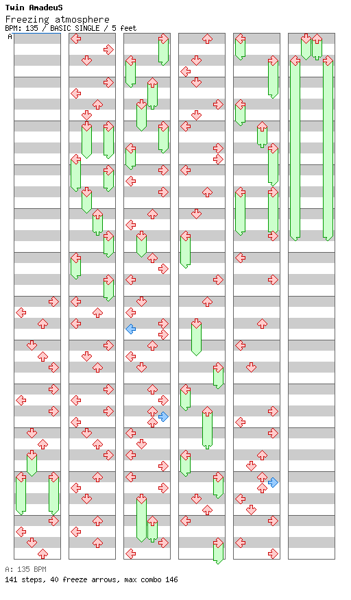 Freezing atmosphere / 4 / BASIC
