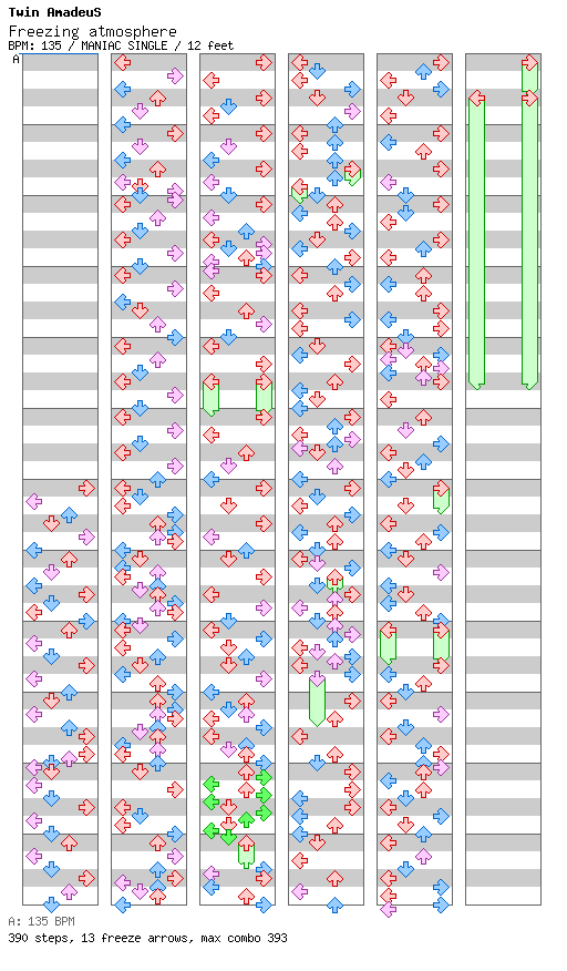 Freezing atmosphere / 4 / MANIAC