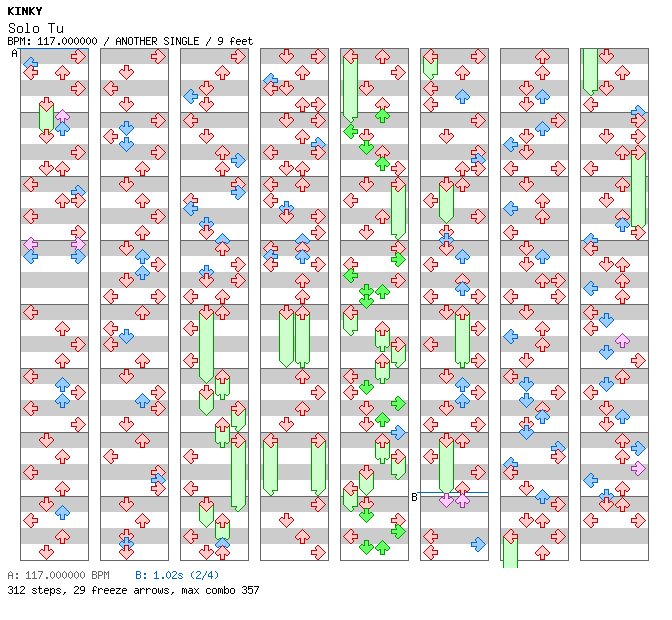 Solo Tu / 4 / ANOTHER