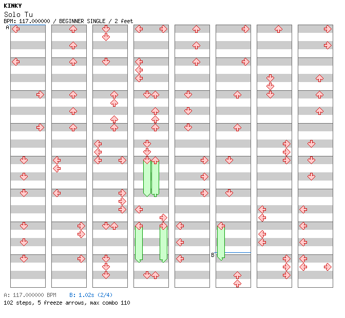 Solo Tu / 4 / BEGINNER