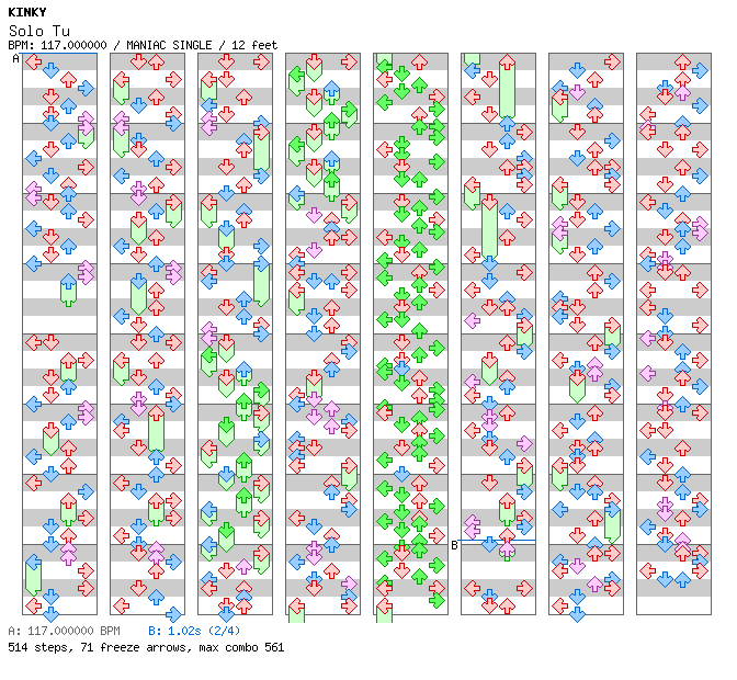 Solo Tu / 4 / MANIAC