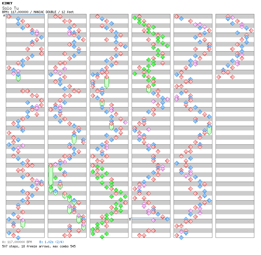 Solo Tu / 8 / MANIAC
