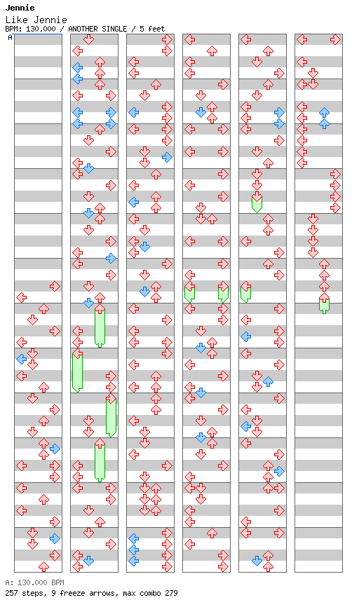 Like Jennie / 4 / ANOTHER