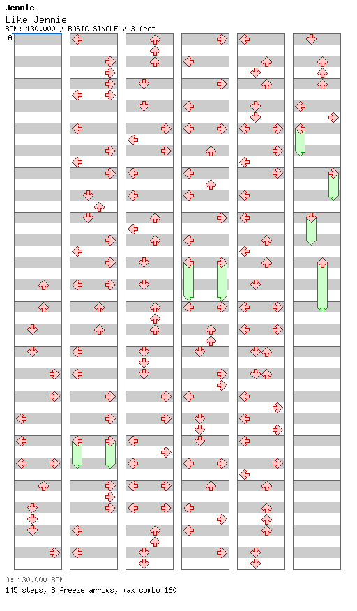 Like Jennie / 4 / BASIC