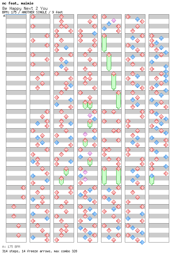 Be Happy Next 2 You / 4 / ANOTHER