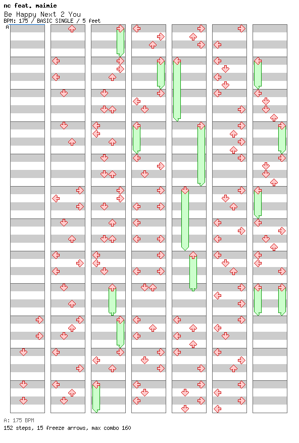 Be Happy Next 2 You / 4 / BASIC