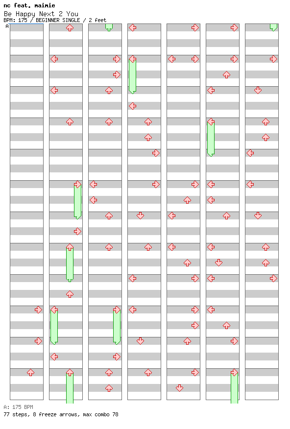 Be Happy Next 2 You / 4 / BEGINNER