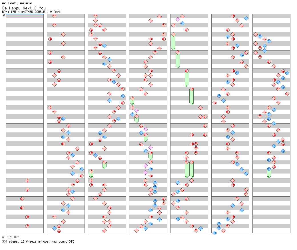 Be Happy Next 2 You / 8 / ANOTHER