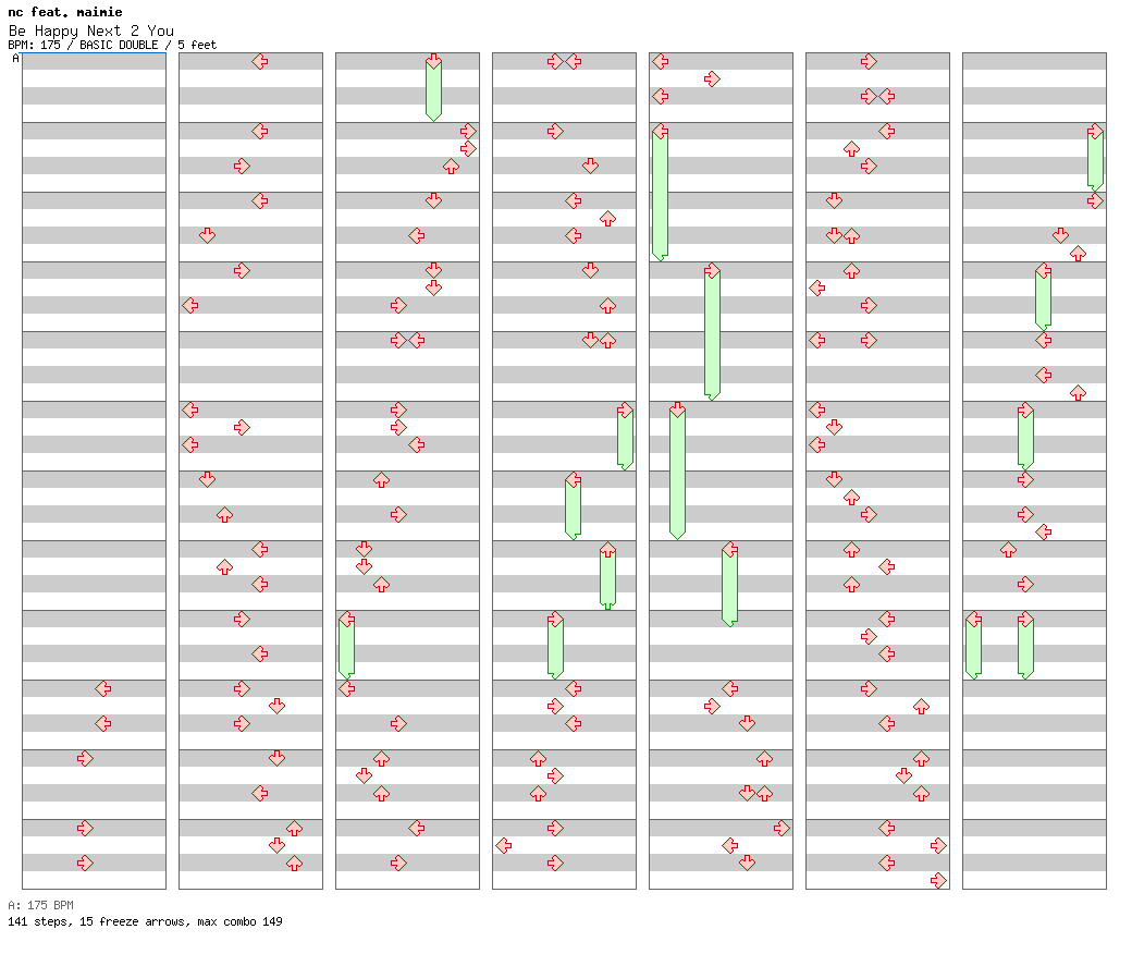 Be Happy Next 2 You / 8 / BASIC