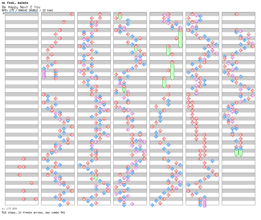 Be Happy Next 2 You / 8 / MANIAC