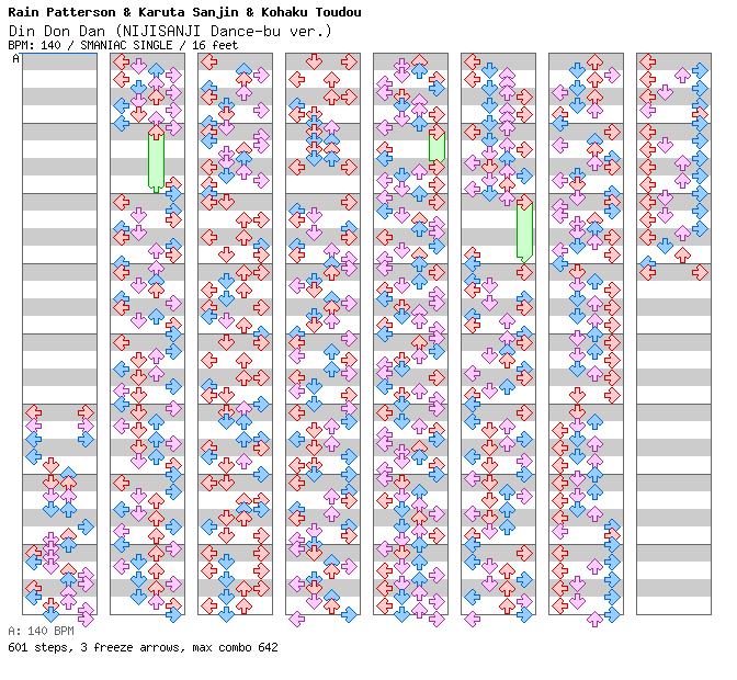 Din Don Dan (NIJISANJI Dance-bu ver.) / 4 / SMANIAC