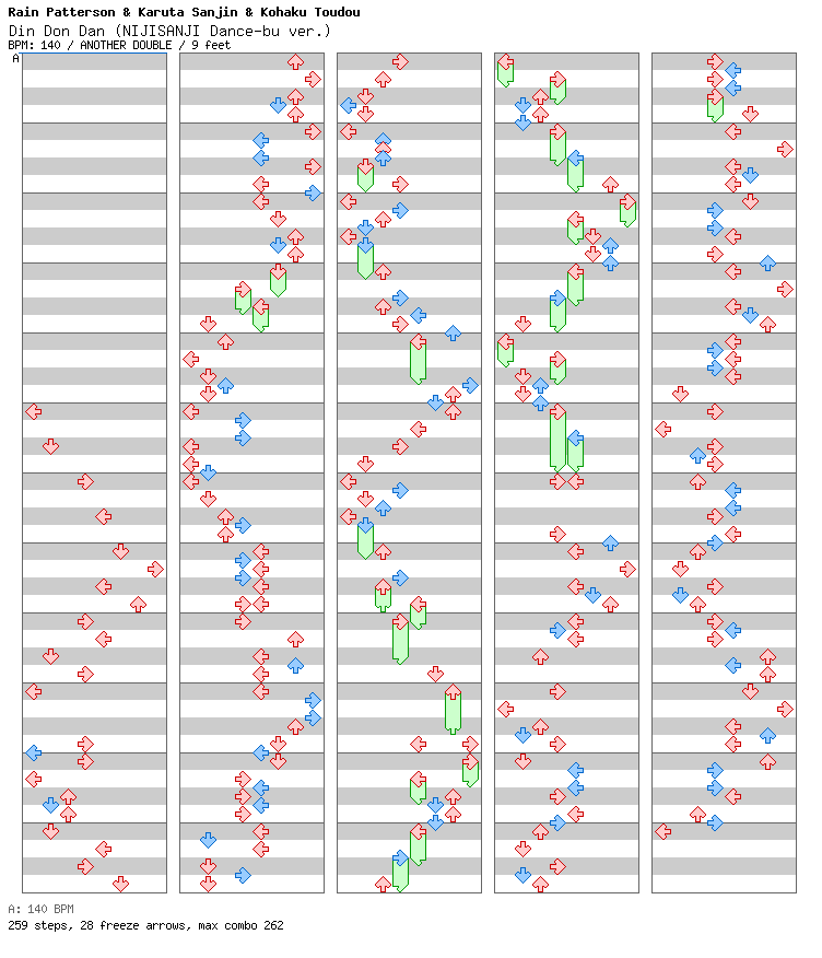 Din Don Dan (NIJISANJI Dance-bu ver.) / 8 / ANOTHER