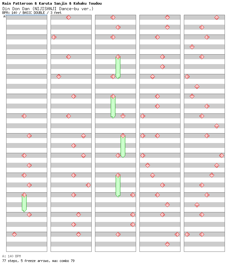 Din Don Dan (NIJISANJI Dance-bu ver.) / 8 / BASIC