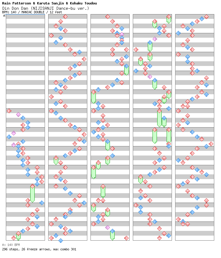 Din Don Dan (NIJISANJI Dance-bu ver.) / 8 / MANIAC