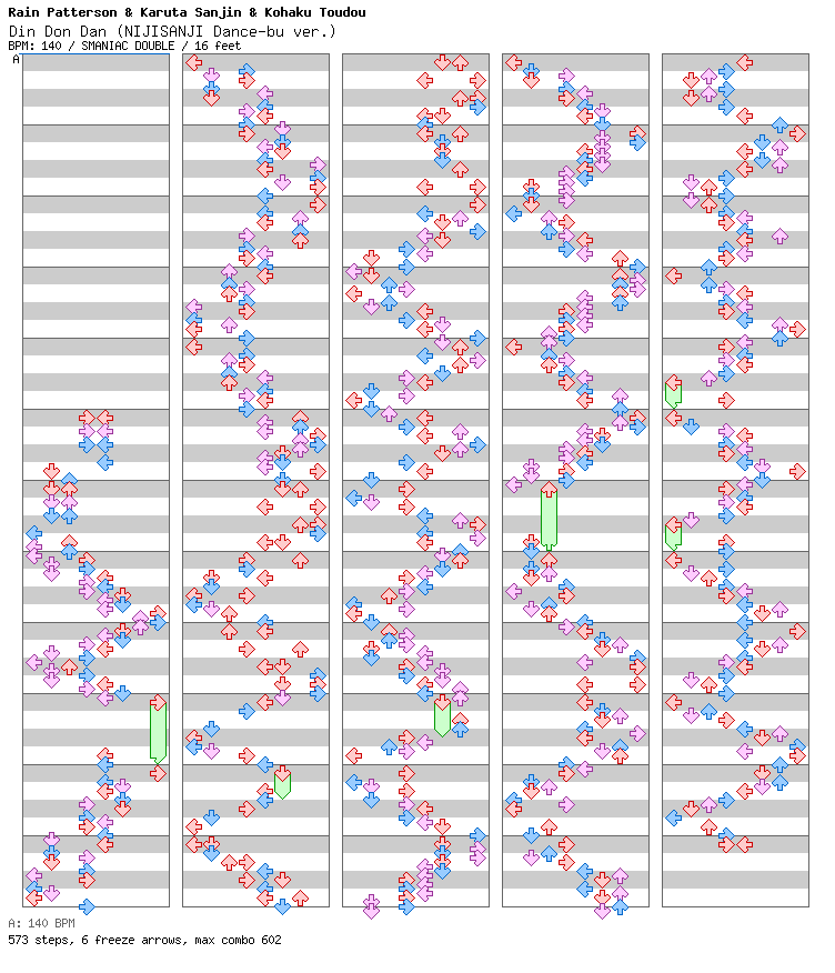 Din Don Dan (NIJISANJI Dance-bu ver.) / 8 / SMANIAC