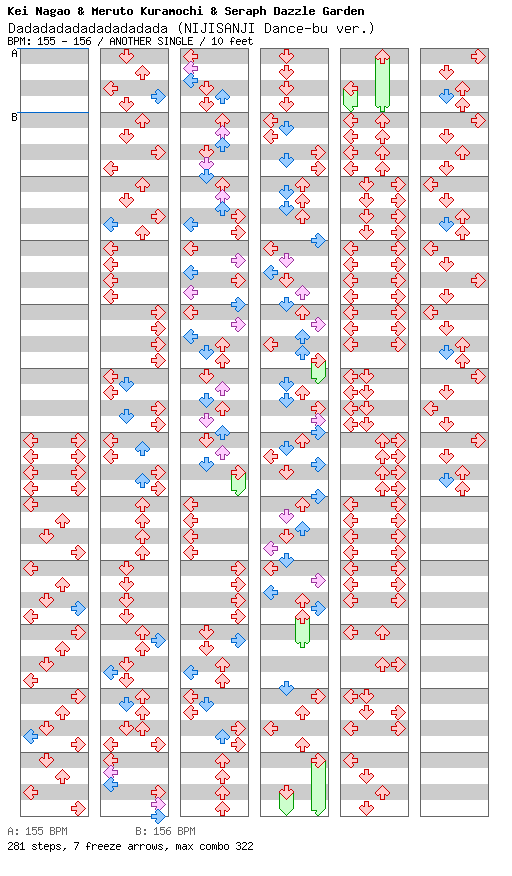 Dadadadadadadadadada (NIJISANJI Dance-bu ver.) / 4 / ANOTHER