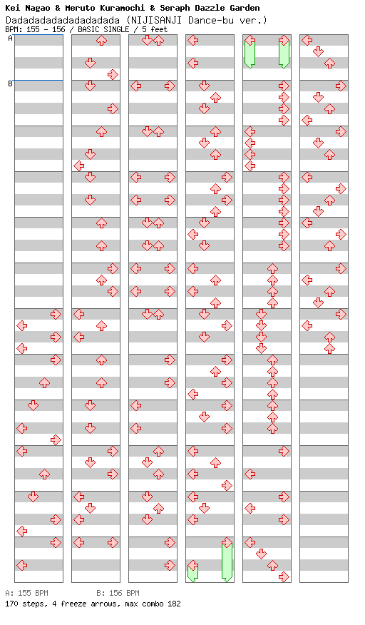 Dadadadadadadadadada (NIJISANJI Dance-bu ver.) / 4 / BASIC