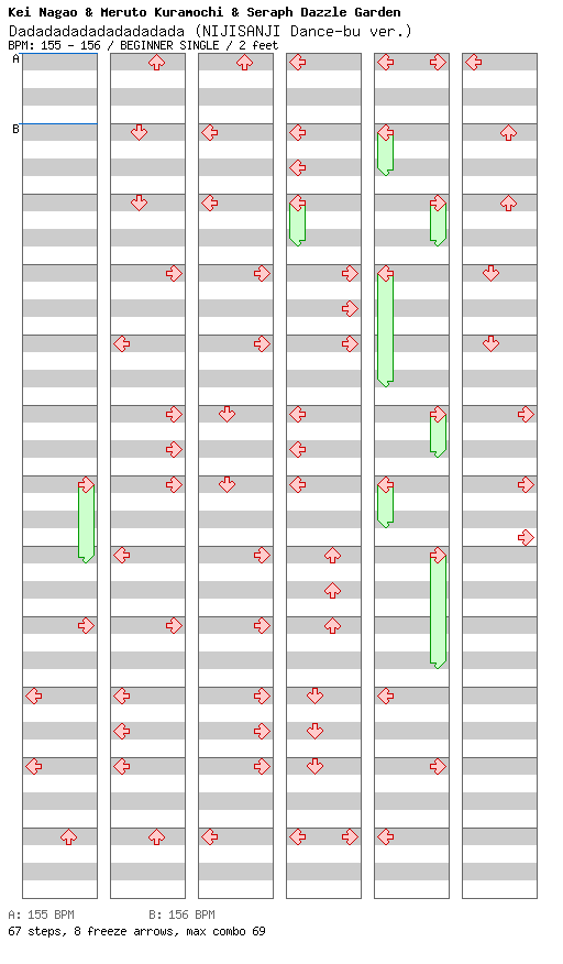 Dadadadadadadadadada (NIJISANJI Dance-bu ver.) / 4 / BEGINNER