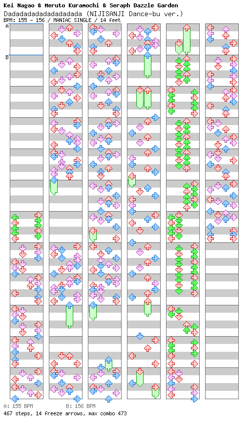 Dadadadadadadadadada (NIJISANJI Dance-bu ver.) / 4 / MANIAC