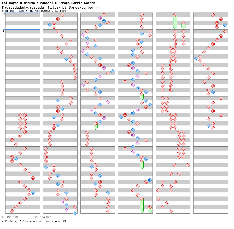 Dadadadadadadadadada (NIJISANJI Dance-bu ver.) / 8 / ANOTHER