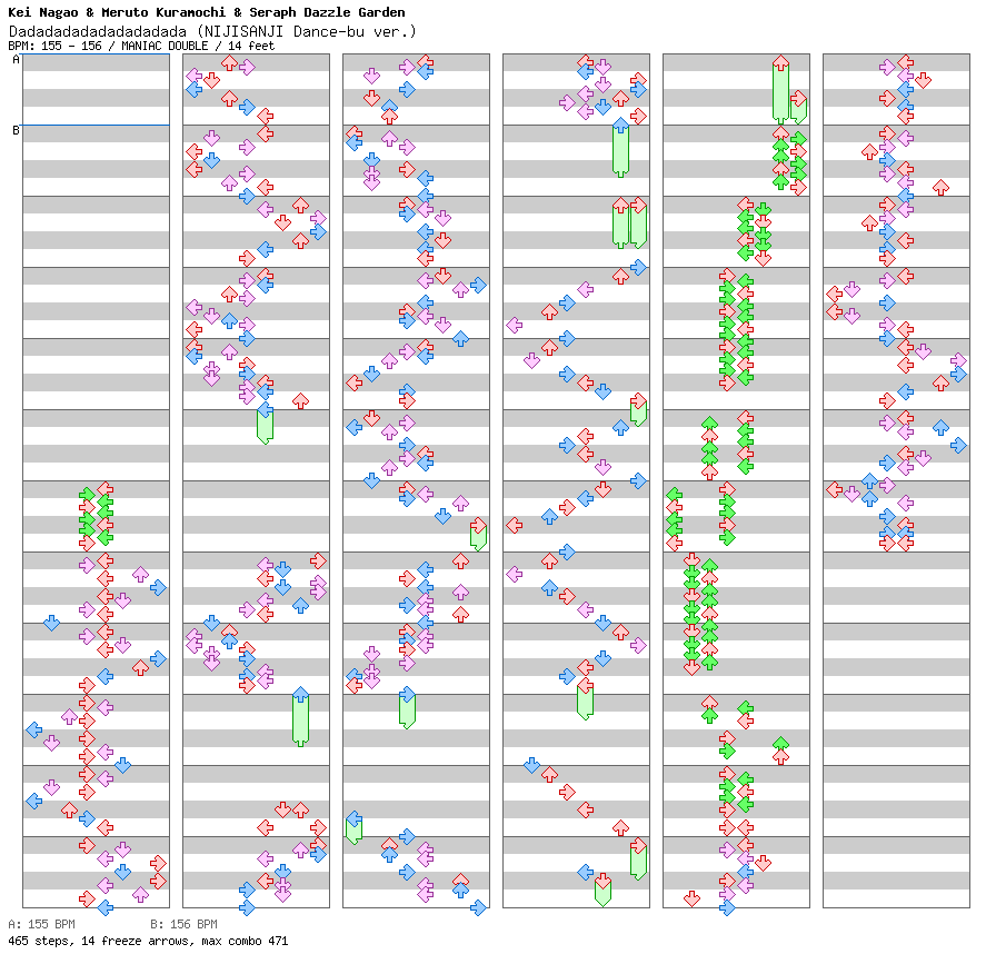 Dadadadadadadadadada (NIJISANJI Dance-bu ver.) / 8 / MANIAC