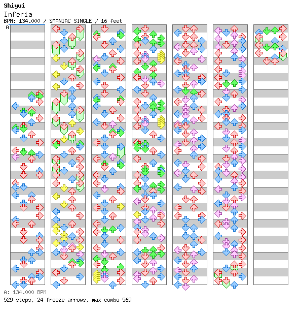 Inferia / 4 / SMANIAC