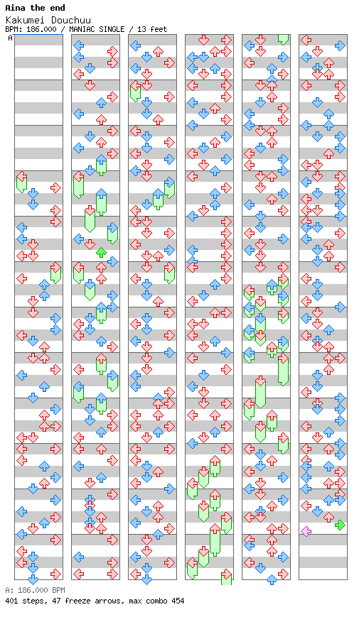 Kakumei Douchuu / 4 / MANIAC