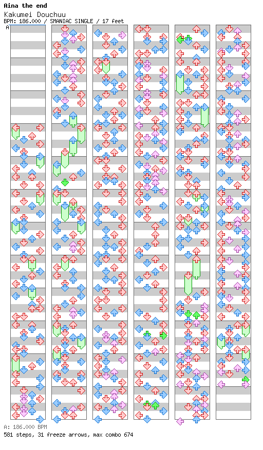 Kakumei Douchuu / 4 / SMANIAC