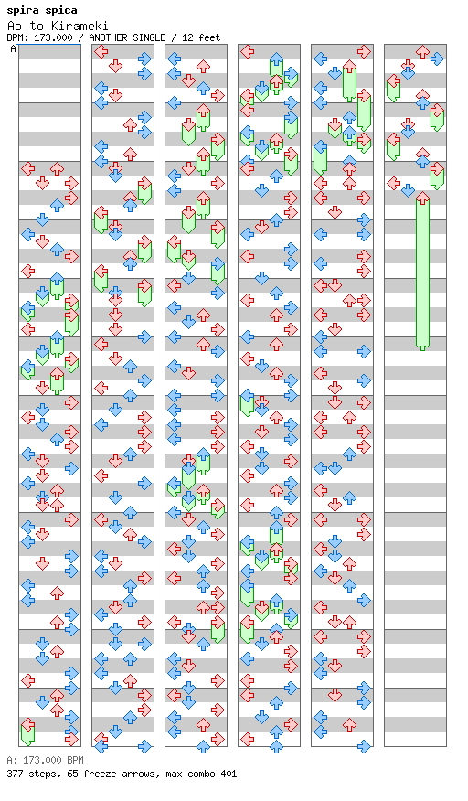 Ao to Kirameki / 4 / ANOTHER