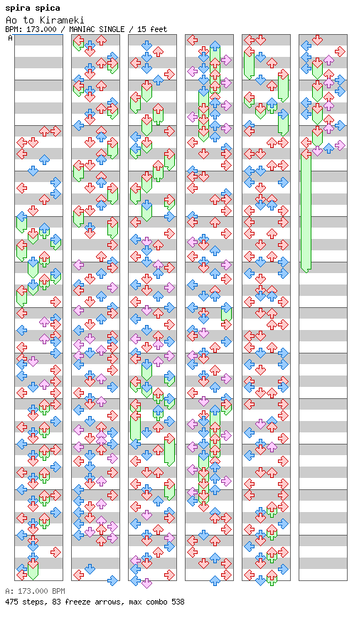 Ao to Kirameki / 4 / MANIAC