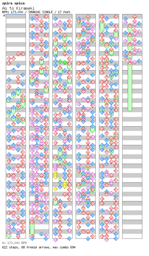 Ao to Kirameki / 4 / SMANIAC
