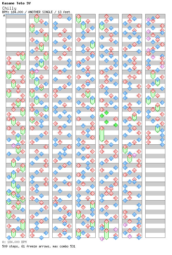 Chilly / 4 / ANOTHER