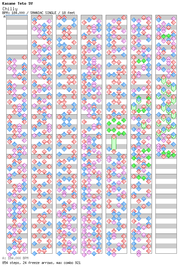 Chilly / 4 / SMANIAC