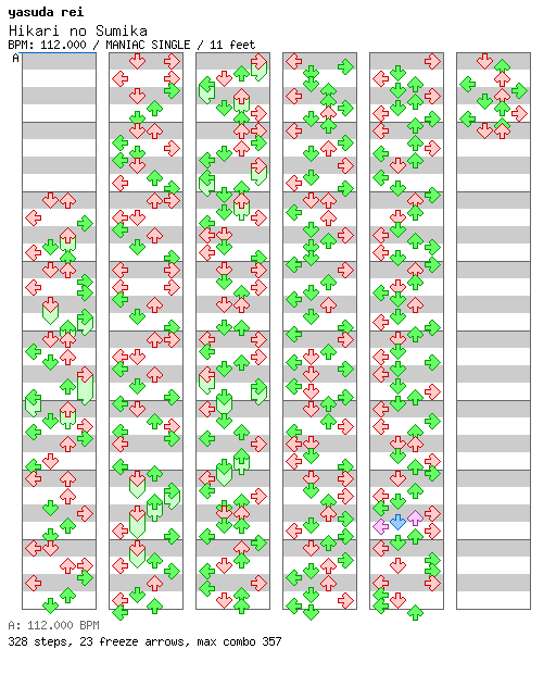 Hikari no Sumika / 4 / MANIAC