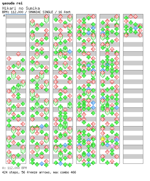 Hikari no Sumika / 4 / SMANIAC