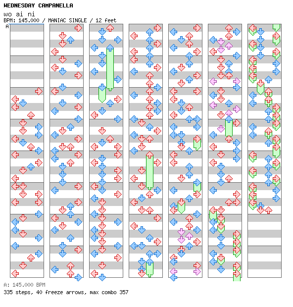 wo ai ni / 4 / MANIAC