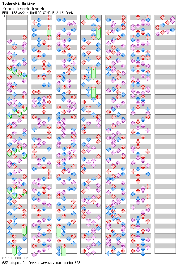 Knock knock knock / 4 / MANIAC