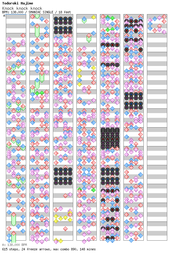 Knock knock knock / 4 / SMANIAC