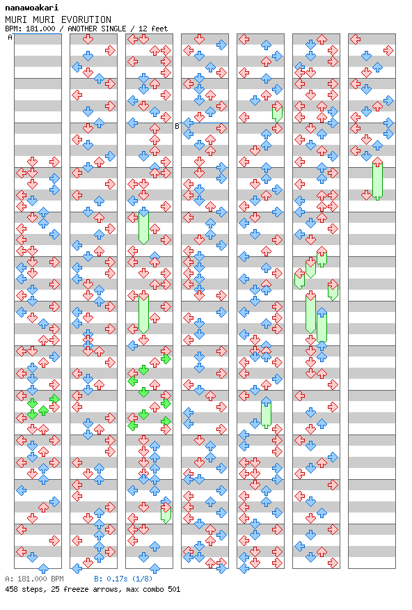MURI MURI EVORUTION / 4 / ANOTHER