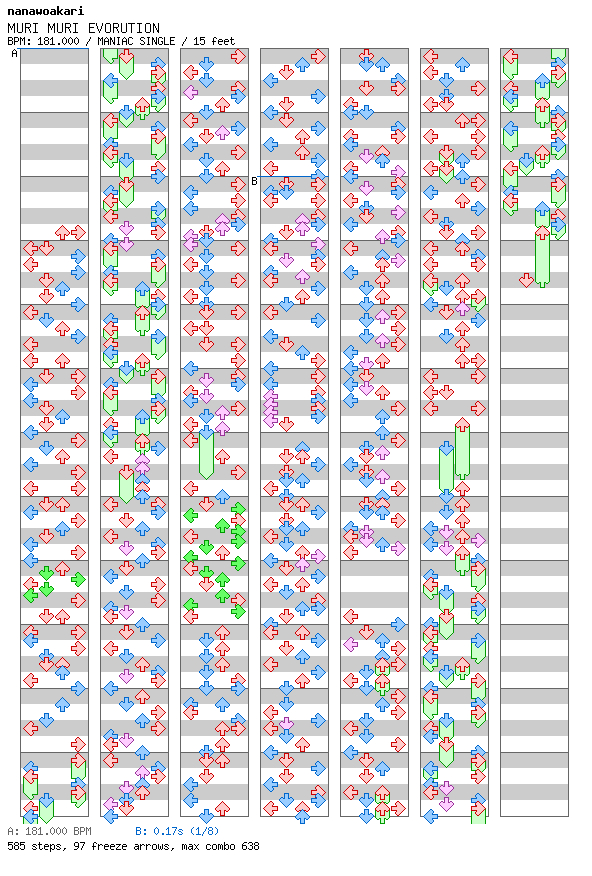 MURI MURI EVORUTION / 4 / MANIAC