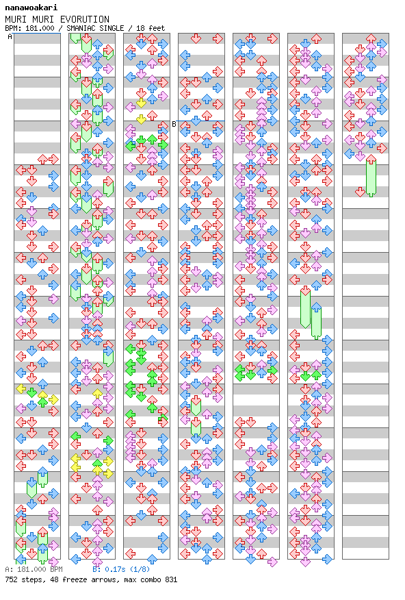 MURI MURI EVORUTION / 4 / SMANIAC