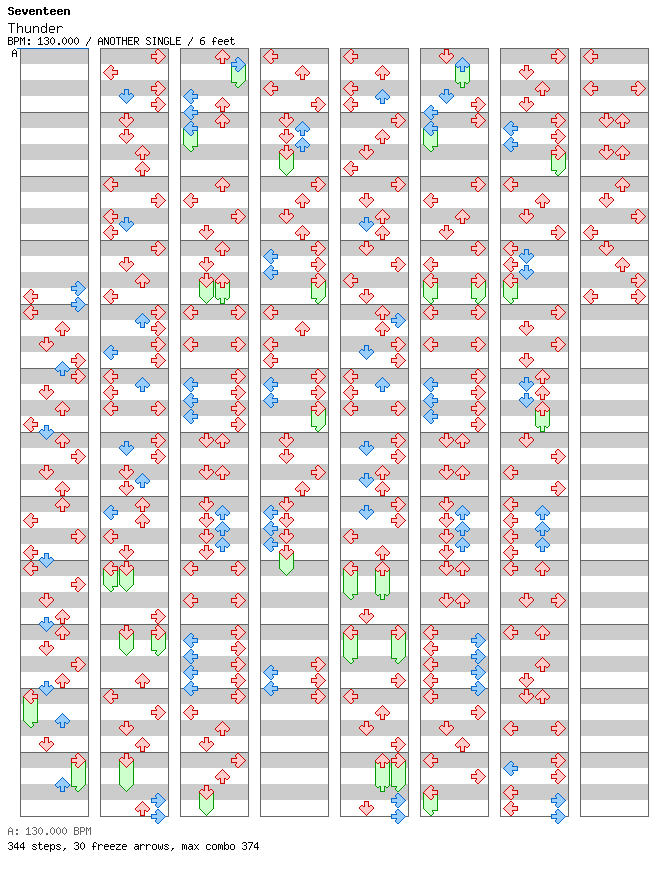 Thunder / 4 / ANOTHER
