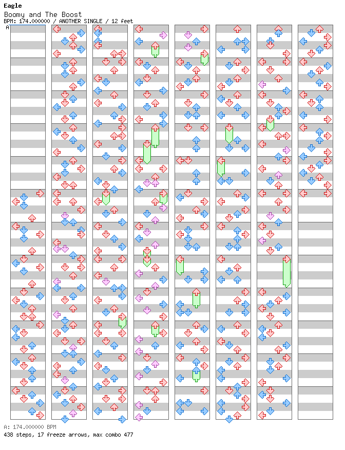 Boomy and The Boost / 4 / ANOTHER