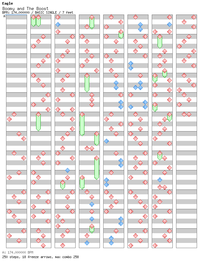 Boomy and The Boost / 4 / BASIC